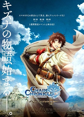 Цепные хроники. Фильм II / Chain Chronicle: Haecceitas no Hikari Part 2